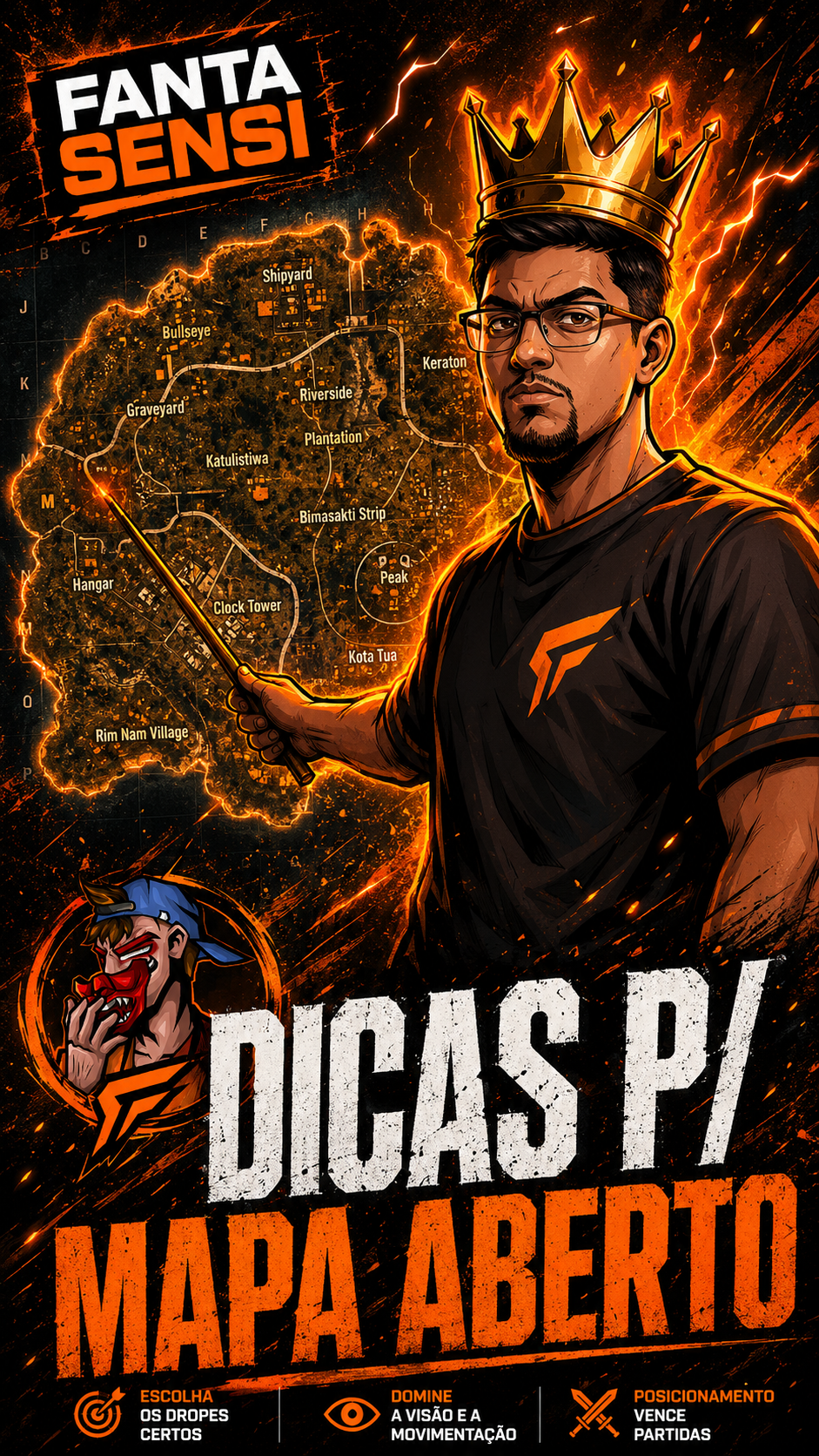 Dicas para mapa aberto
